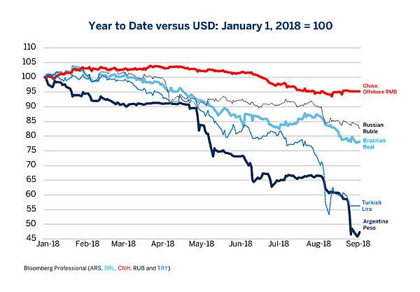 the-next-recession-three-critical-warning-signs-fig-2-720x500.jpg