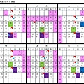 2019期貨行事曆 108年期貨行事曆 2019期貨結算日 2019選擇權結算日