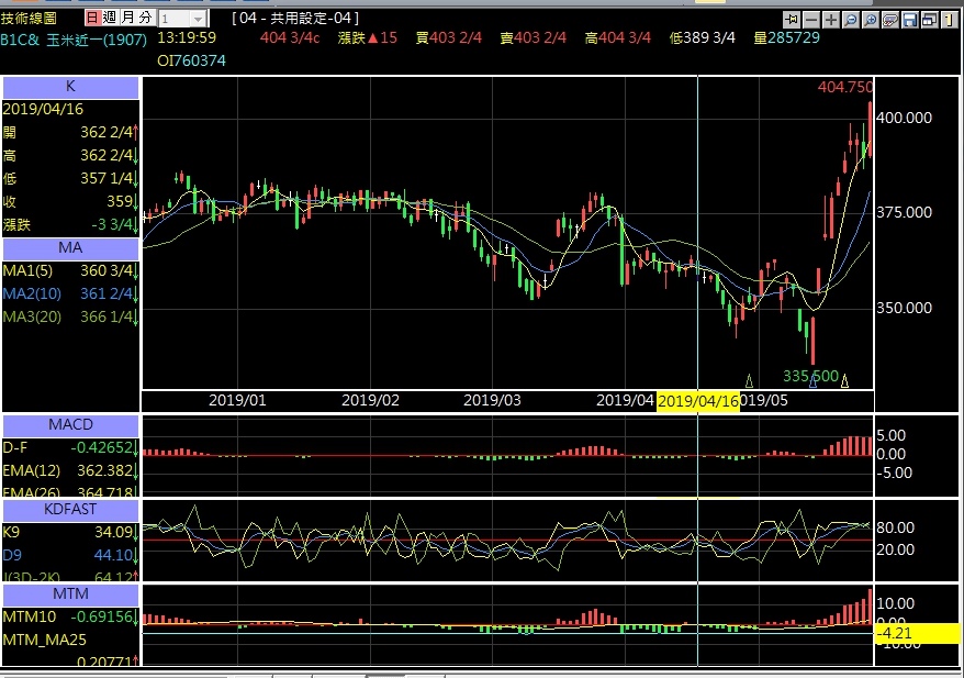 1558923436427.jpg 1558923436427.jpg