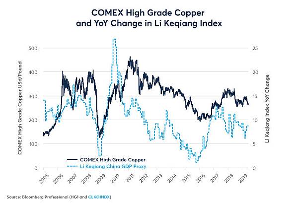 coppers-options-paradox-fig02.jpg