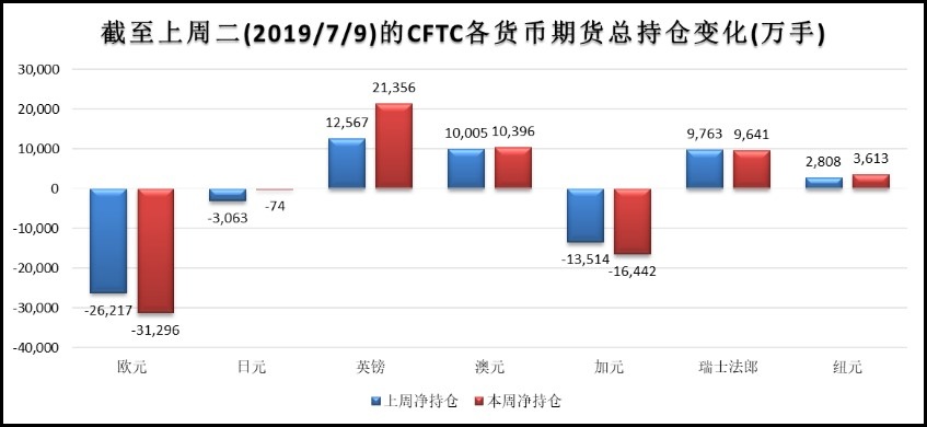 cn-s-cloud-hands-2019-07-15-fig01.jpg