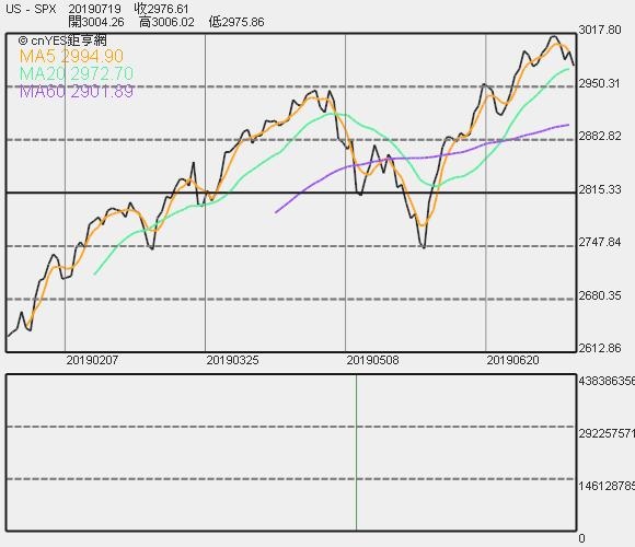 MobileChart (4).png MobileChart (4).png