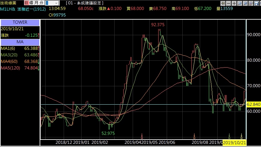 1571708980943.jpg 1571708980943.jpg