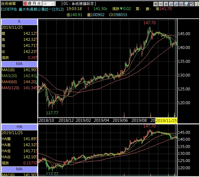 1574994558720.jpg 1574994558720.jpg