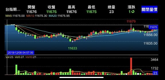 手機變更橫向技術分析.jpg