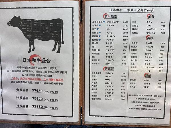 俺達の肉屋菜單 俺達的燒肉菜單 台中燒肉米其林一星 台中日本和牛燒肉單點店 台中美食推薦 台中燒肉推薦 台中景點