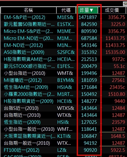 指數.jpg 指數.jpg