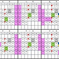 2021年期貨結算日2021年選擇權結算日110年期貨結算日110年選擇權結算日2021年期貨行事曆2021年選擇權結算日道瓊結算日那斯達克100結算日