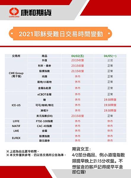 2021 4/2耶穌受難日期貨休市表