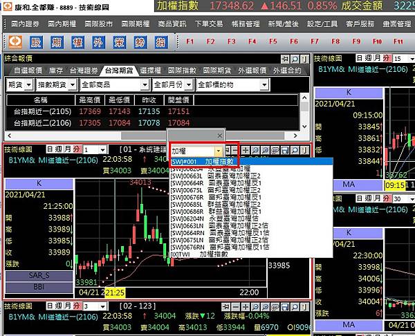 康和全都賺自設畫面教學分割視窗多視窗看盤軟體K線技術分析同時看
