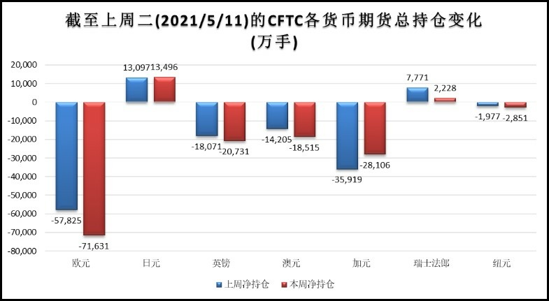 cn-s-cloud-hands-2021-05-17-fig01.jpg