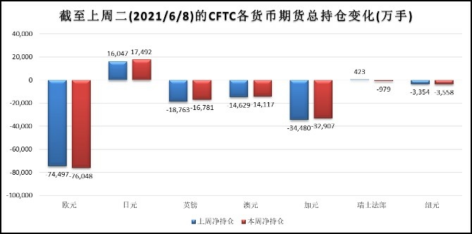 cn-s-cloud-hands-2021-06-21-fig01.jpg