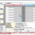 金好康組合單策略建議.jpg