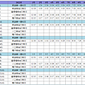 2022年大小輕原油、布侖特原油、原油選擇權結算日-1.png