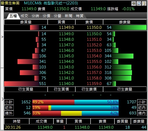 微型歐元期貨跳一點多少元.jpg 微型歐元期貨跳一點多少元.jpg