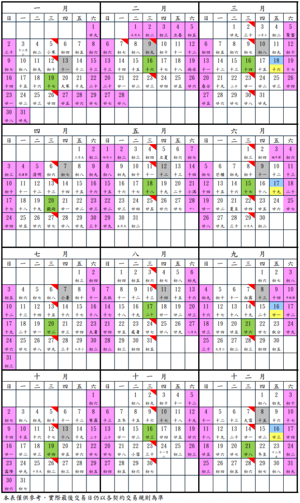 2022年期貨選擇權結算日111年期貨選擇權結算日-610x1024.png