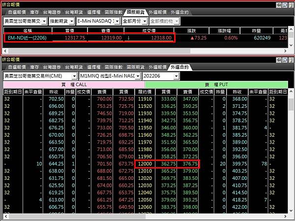 微型NQ季選擇權如何買賣交易.jpg