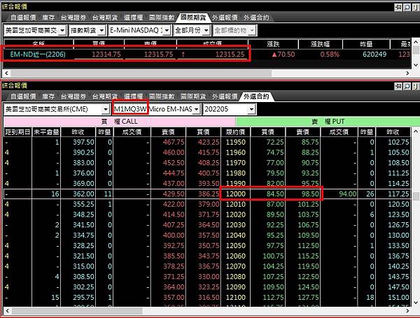 微型NQ週選擇權如何買賣交易.jpg