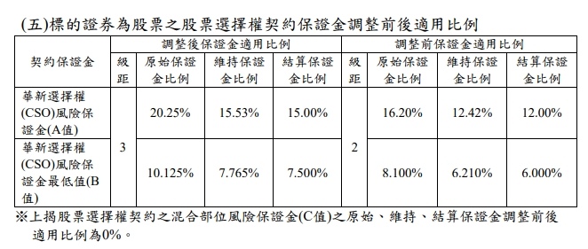 股票選.jpg