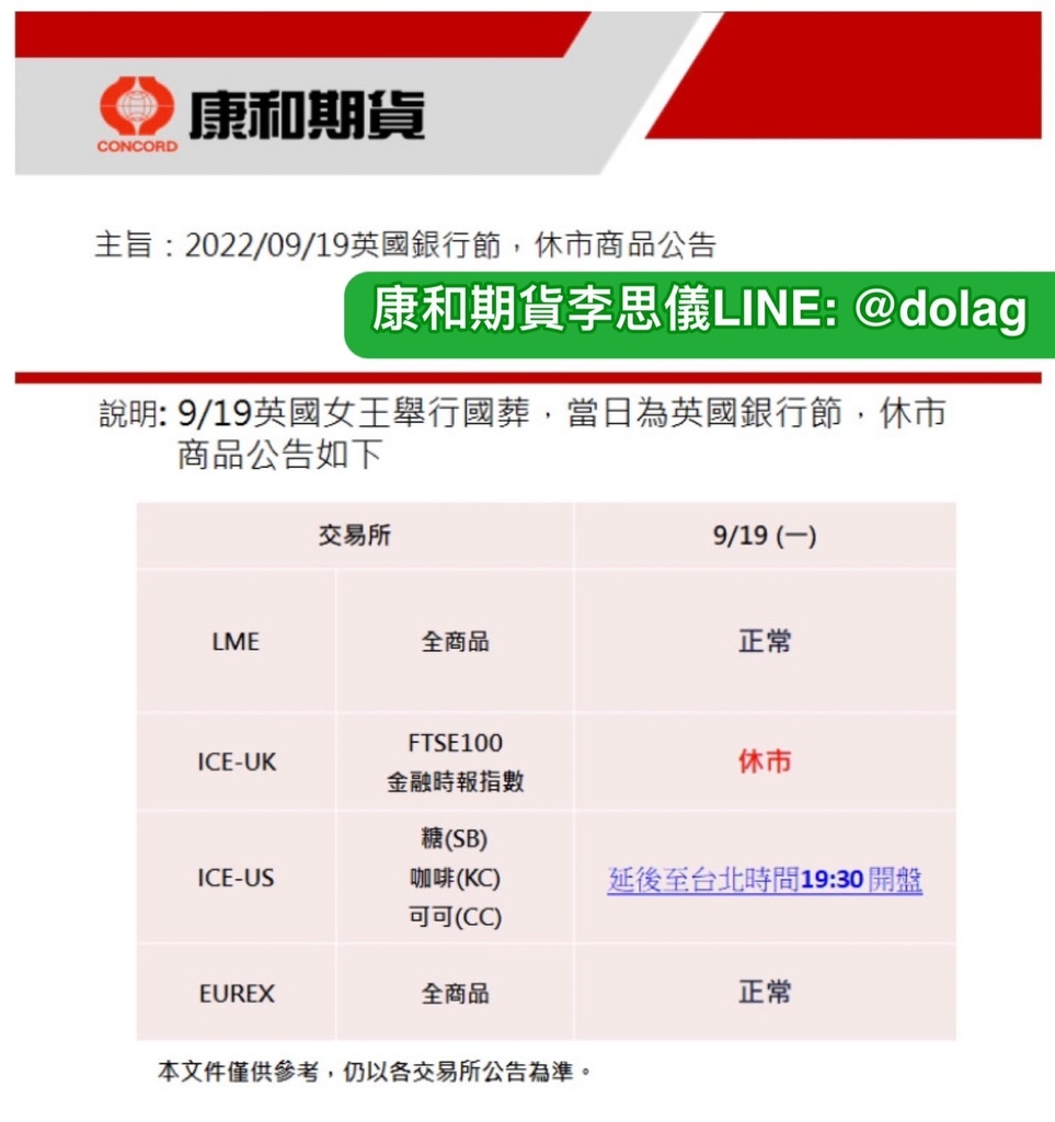 9/19(一) 英國女王舉行國葬日當天為英國銀行假期海期休市或延後開盤