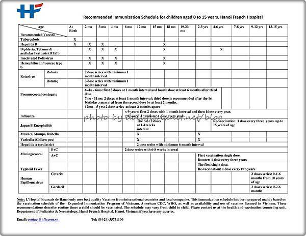 Vaccination schedule HFH-page-001.jpg