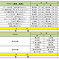 JR Pass 節費表