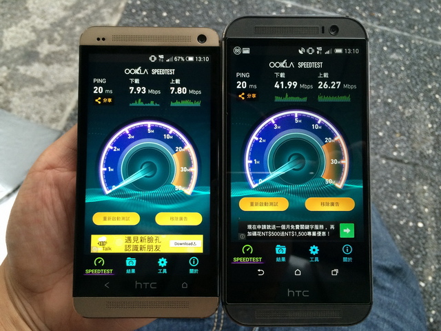 台北市戶外室內4g實測台灣大哥大7天試用 鄭蛋蛋的3c部落格 痞客邦