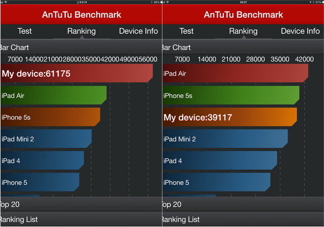 iPad air 2 WiFi 64GB 金色 日版開箱動手玩