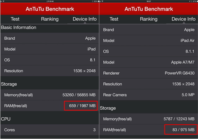 iPad air 2 WiFi 64GB 金色 日版開箱動手玩