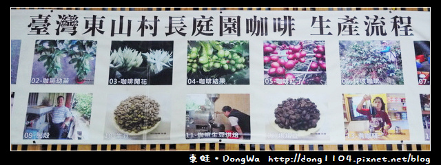 【台南食記】吃遍西拉雅。台灣東山村長庭園咖啡 【台南食記】吃遍西拉雅。台灣東山村長庭園咖啡