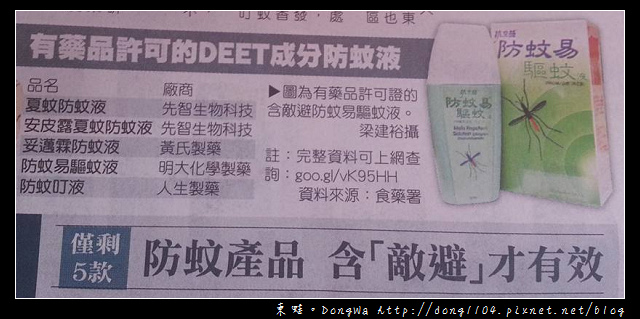 【居家生活】有藥品許可的DEET成分防蚊液。僅剩5款防蚊產品。含敵避才有效 【居家生活】有藥品許可的DEET成分防蚊液。僅剩5款防蚊產品。含敵避才有效