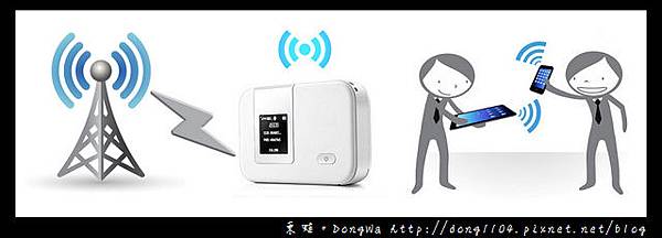 【大阪自助】租借日本WIFI 4G分享器。1to10 WiFi分享器