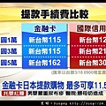 【日本旅遊】15銀行4800萬張金融卡可至日本提款。最高11.5%優惠稅率