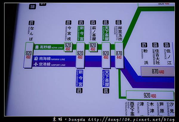 【大阪自助/自由行】關西國際機場往大阪市區的交通方式介紹：南海電鐵