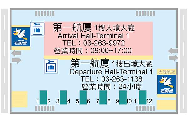 【台灣自由行第一站】搭台灣好行大溪快線遊桃園 玩桃園住好棧行李免費配