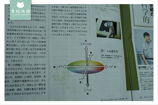 【三峽汽車美容推薦】KEI 漆面護理修復 Crystal 結晶鍍膜 極緻汽車美容三峽總店