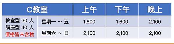 台北場地租借懶人包 會議 教室 講座場地出租總整理 東蛙池塘dongwa 痞客邦 台北場地租借懶人包 會議 教室 講座場地出租總整理 東蛙池塘dongwa 痞客邦