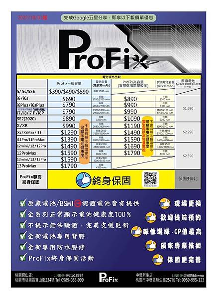 【中壢 iPhone 手機維修推薦】iPhone原廠電池更換 現場立即維修馬上交件 ProFix中壢新生店-Apple原廠零件 電池 螢幕