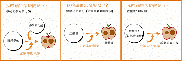 擷取1.PNG 擷取1.PNG