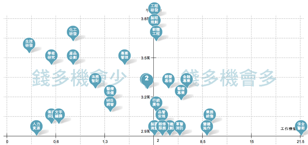 스크린샷 2013-01-22 오전 10.10.03