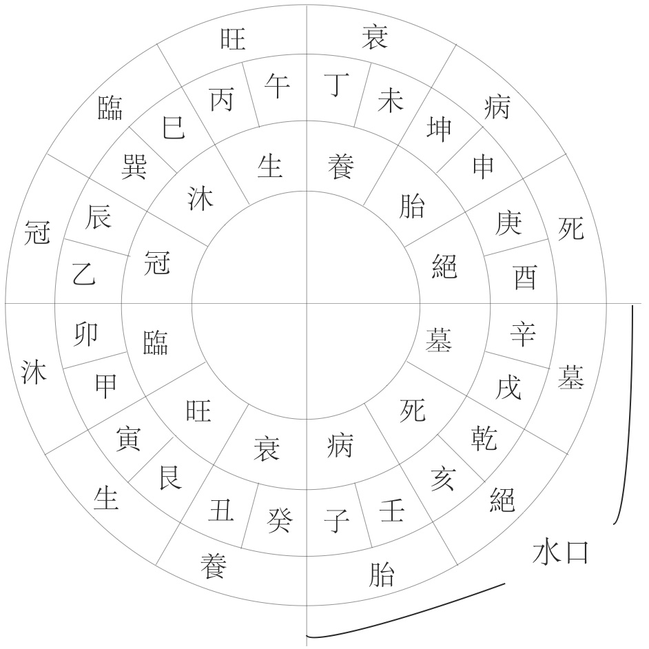 火局乙龍.jpg