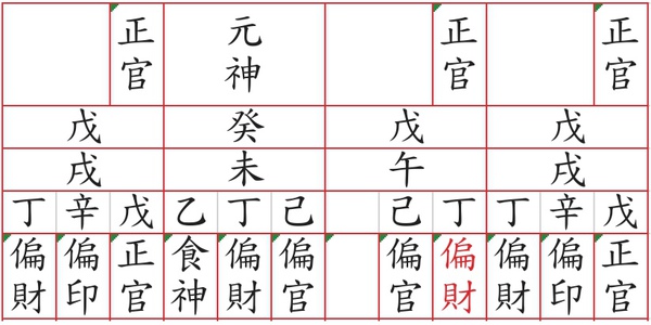 八字無比劫.jpg