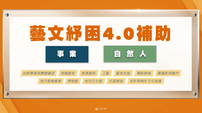 【紓困懶人包】藝文紓困 4.0 重點整理!誰可以領? 怎麼領? 領多少? 申請時間?