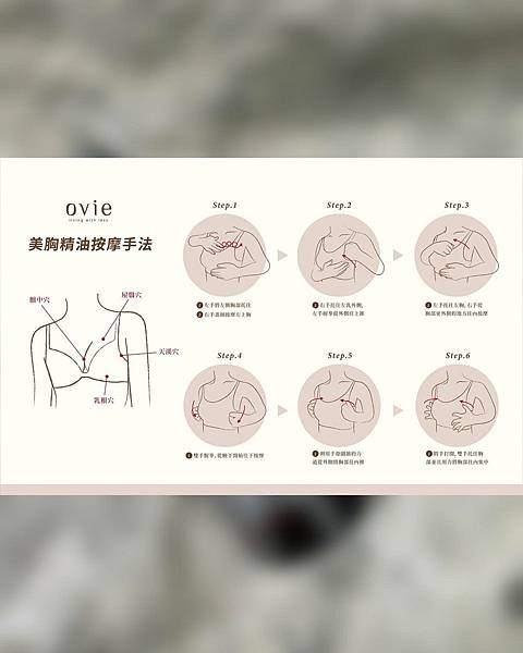 許多女孩都有上胸無肉或副乳困擾，利用按摩可防止下垂、提升罩杯