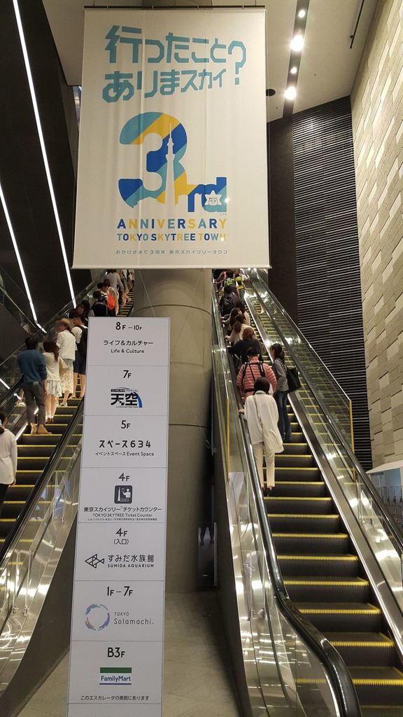 【日本】2015.6 东京7日自助旅游--晴空塔,六本