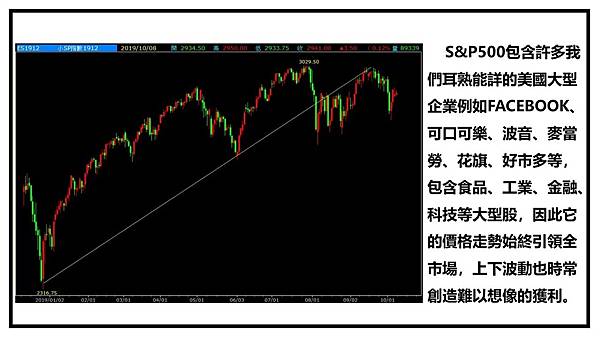 CME交易所-小S_P500_210901_2