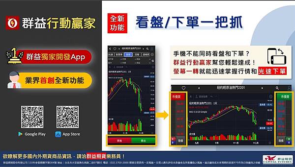 【期貨下單】2023期貨投資必備！群益期貨 行動贏家App 