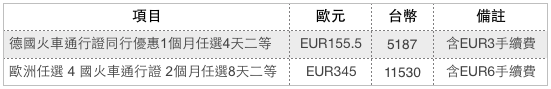 螢幕快照 2016-03-22 上午1.36.09.png