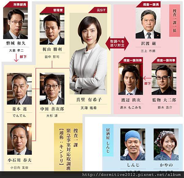 緊急審查室2.jpg 緊急審查室2.jpg