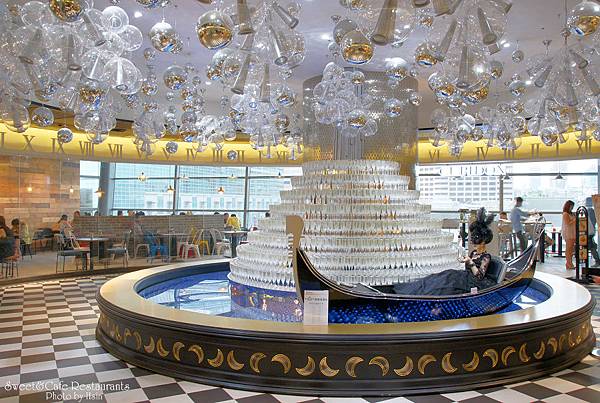 att4fun 甜密王國